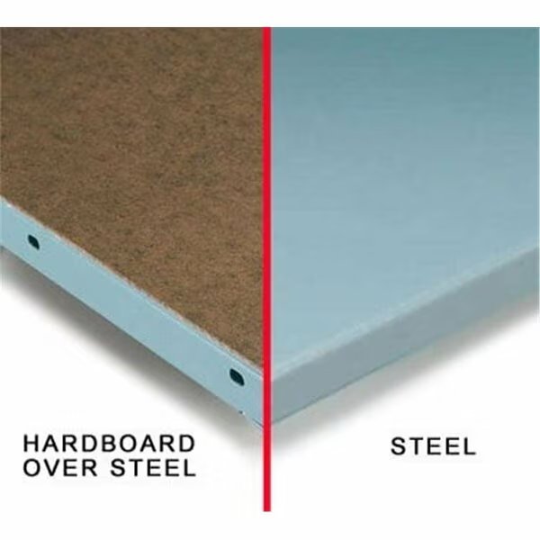 30 x 72 in. Steel Bench Top, Nexel, Mfr#: BTST730